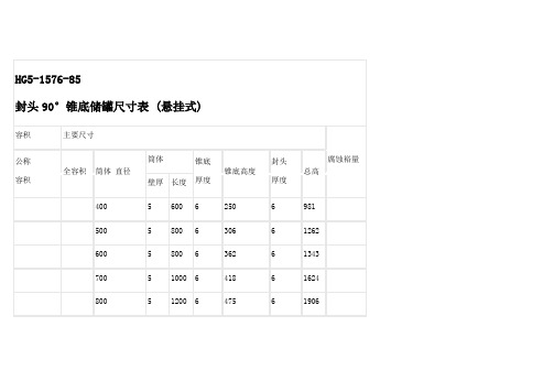 各储罐标准尺寸