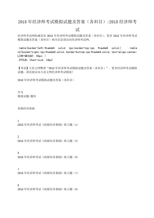 小度写范文2018年经济师考试模拟试题及答案(各科目)-2018经济师考试模板