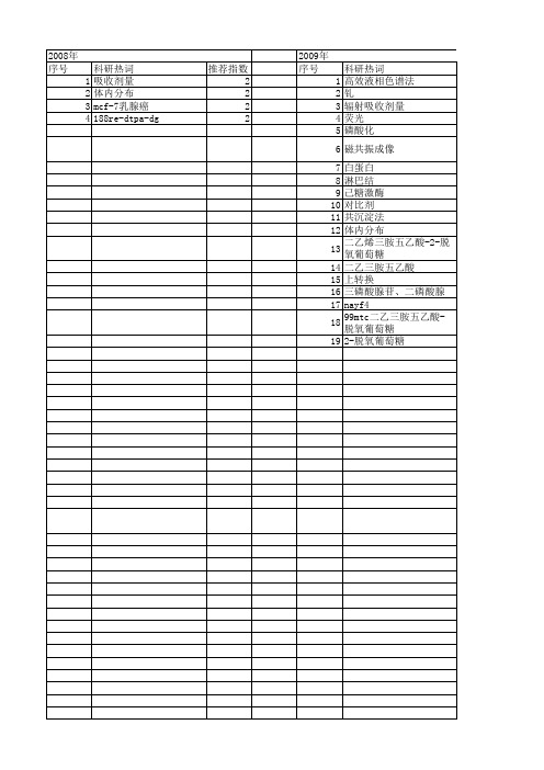 【国家自然科学基金】_二乙三胺五乙酸_基金支持热词逐年推荐_【万方软件创新助手】_20140803