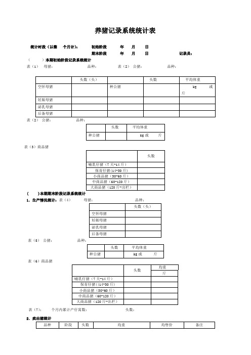 猪场总表