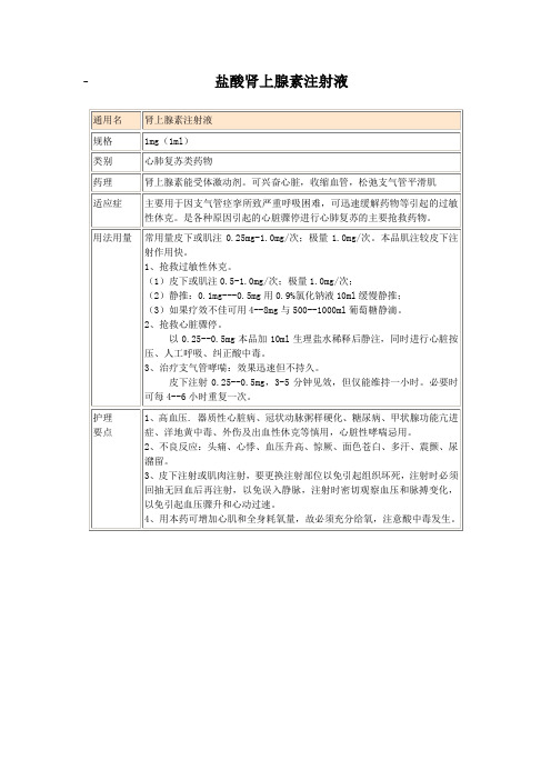 《急救药品使用说明书》