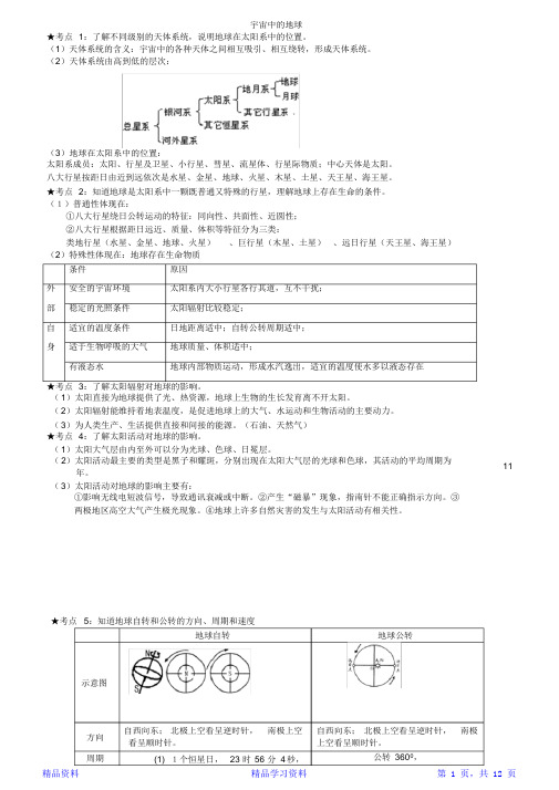 最全面江苏小高考地理知识点归纳(精华版)
