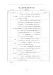 施工电梯安装验收记录