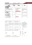 2018年对外经济贸易大学(国贸)产业经济学研究生入学考试科目、参考书目、分数线、录取名单、815综合真题