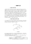 网络管理协议SNMP