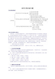 高考生物实验专题复习(完整版)