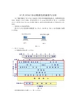 IP及IPSEC协议数据包的捕获与分析分析