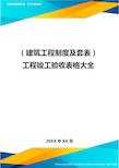 【工程类制度及表格】工程竣工验收表格大全精编