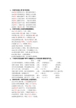 2018年小升初古诗类常考题型