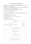 护理_应急处置预案与处理流程图