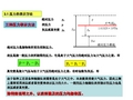 过程检测技术及仪表3章压力压差