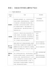 信息技术学科核心素养水平划分