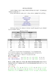 IEC104报文流程