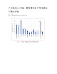 广州地铁14号线一期快慢车及Y型交路运行模式研究