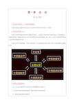 执业药师资格《中药化学》考试试题及答案完整版 