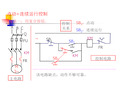 点动+连续运行控制