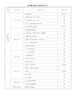 110kV~750kV架空输电线路施工质量检验及评定规程