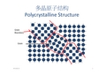 太阳能多晶(Poly)和 单晶(Mono)的结构区别