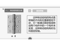 通用技术设计题连接件：转动结构