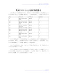 贵州2020十大专科学校排名