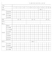 风淋室日、周、月点检保养表