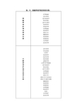 初级养老护理员培训内容