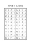 常用繁简字对照表