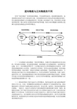 逆向物流与正向物流的不同