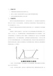 Zn电极阳极极化曲线实验报告