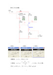 共射极放大电路multisim仿真结果及分析