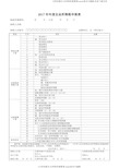 2017年企业所得税年度申报表A类