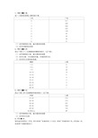 社会统计学习题卢淑华