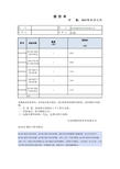 1903奥氏气体分析器