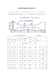 金属拉伸试验标准试样类型及尺寸