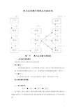 典当业务操作规程及风险防范