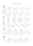 八年级上册语文生字表_写拼音人教版知识讲解