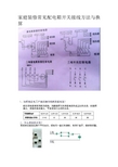 家庭装修常见配电箱开关接线