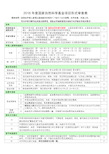 2016年度国家自然科学基金项目形式审查表【模板】