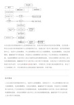 全自动洗车机智能控制中心及智能控制方法与制作流程