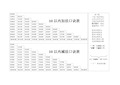 一年级数学10以内加减法表及2-10的分与合