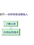 表达技巧 —如何有效说服他人