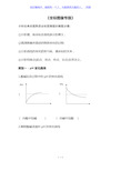 中考化学专题复习 《坐标图像专题》归纳