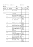 施工图审查要点(暖通空调)