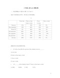 人教版八年级上册英语unit2测试卷