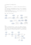 业务流程图练习题