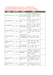 新版江苏省昆山联单印刷工商企业公司商家名录名单联系方式大全10家