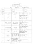 移动电源包装设计验证标准