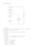 公司绩效考核基本流程图