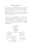 河北钢铁三巨头合并