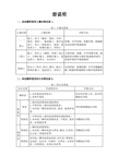 四川2015定额说明--房屋建筑与装饰工程--册说明